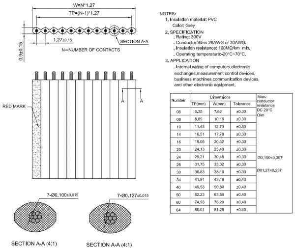 Ribbon Cable 1.27mm (UL2651)